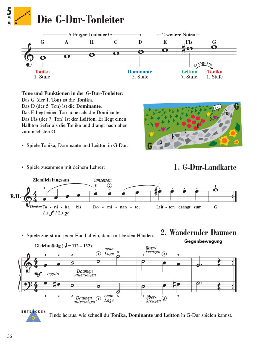 Piano Adventures® Stufe 4 Unterrichtsheft